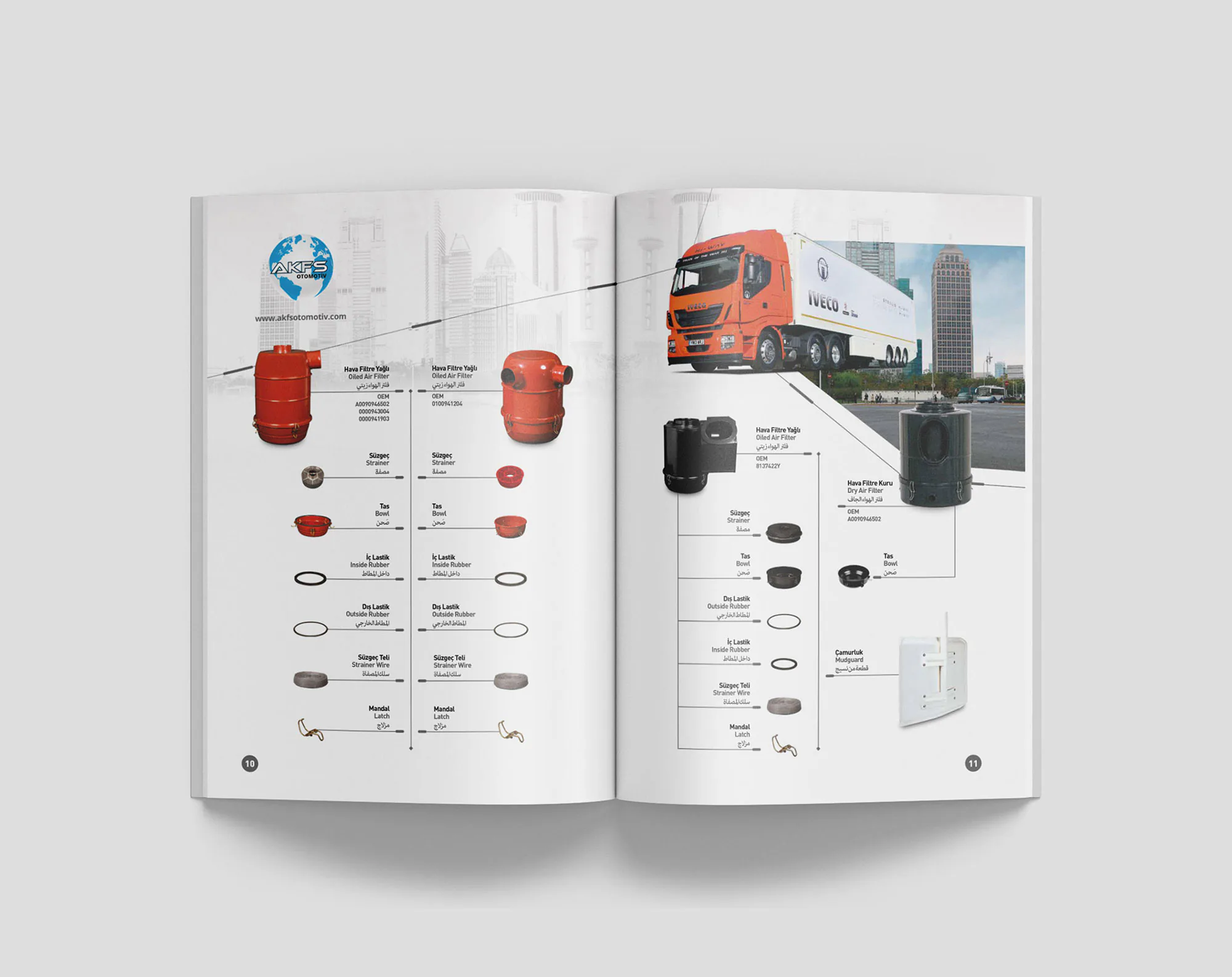 AKFS OTOMOTİV 2025 proje uygulaması 4